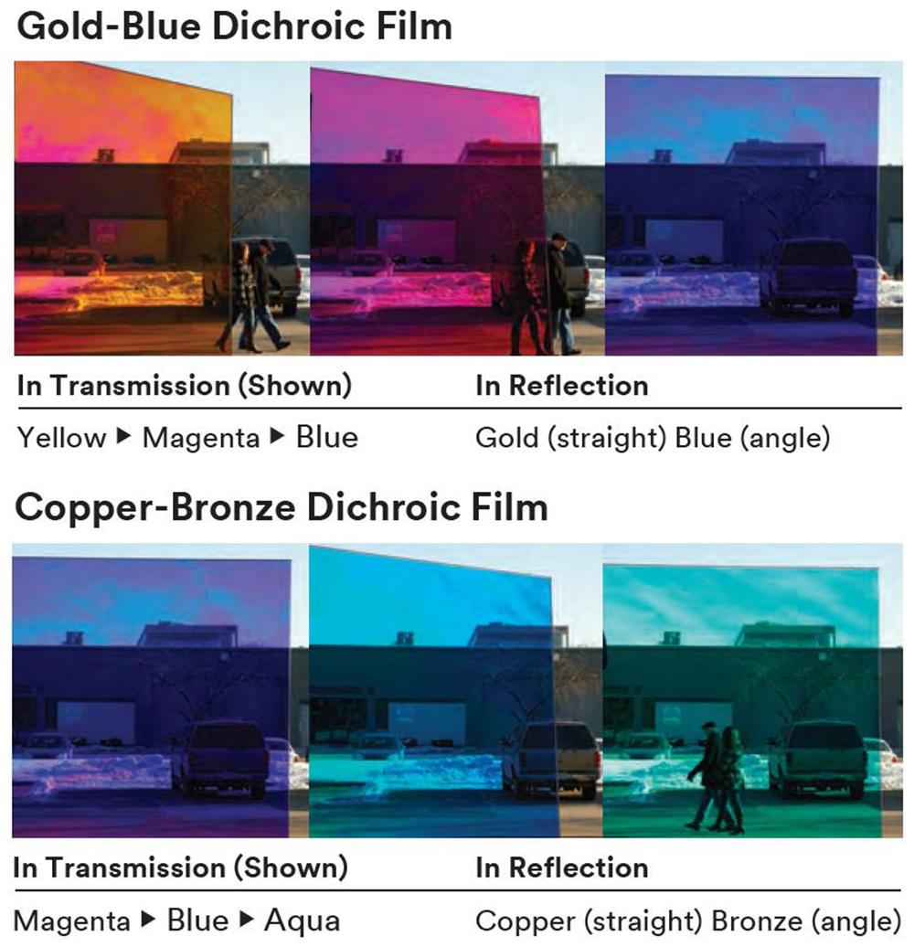Rainbow Iridescent Window Film Self Adhesive for Glass Or Acrylic (5)
